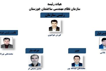 سازمان نظام مهندسی