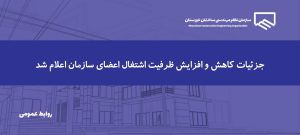 تشریح فرآیند کاهش و افزایش ظرفیت اشتغال و تعداد کار اعضای سازمان