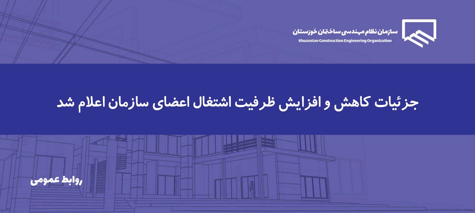تشریح فرآیند کاهش و افزایش ظرفیت اشتغال و تعداد کار اعضای سازمان